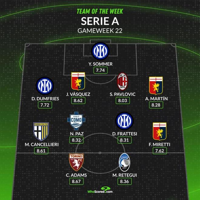 而选择挂拍 而选择挂拍